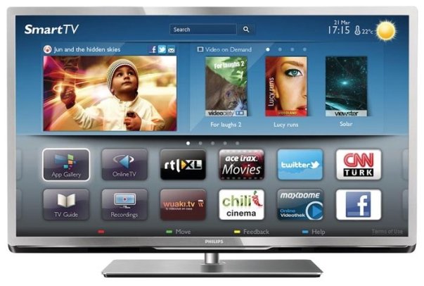 Как выбрать хороший телевизор? LED, LCD или, возможно, 3D? На какие параметры обращать внимание при покупке телевизора?