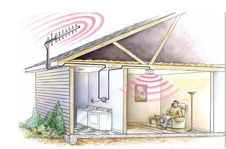 kak-uluchshit-priem-sotovogo-telefona-qwesa.ru-01